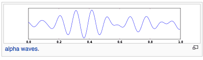 Ondas cerebrales alfa