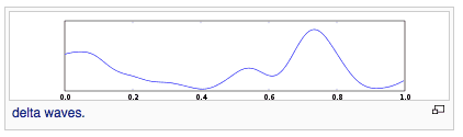 Ondas cerebrales delta