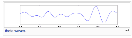 Ondas cerebrales theta