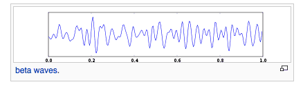 Ondas cerebrales beta