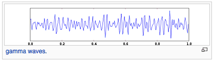 Ondas cerebrales gamma