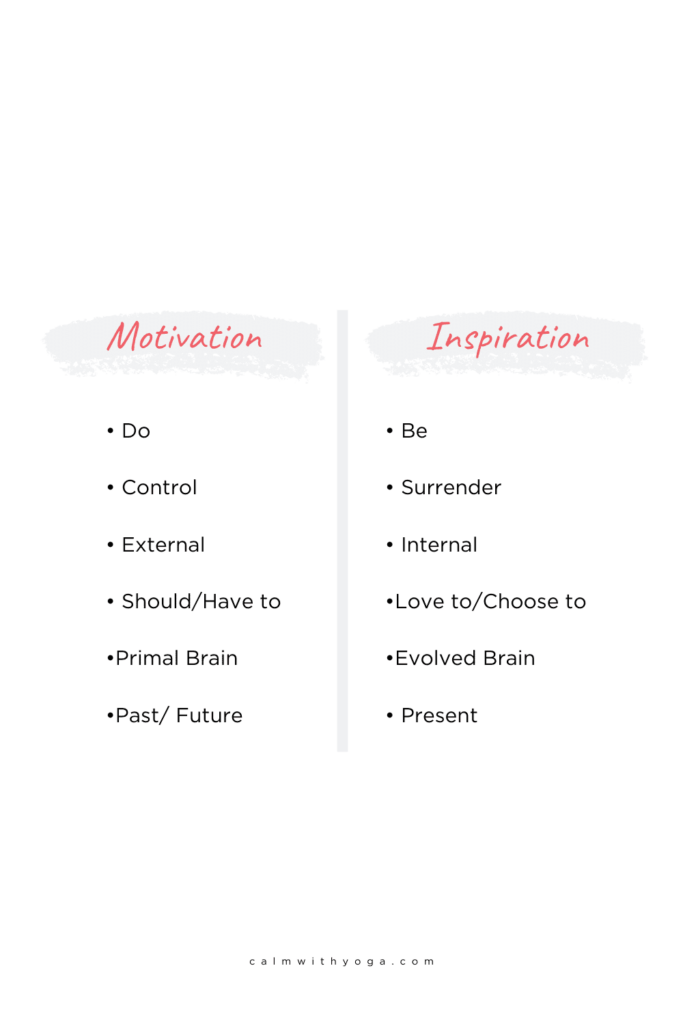 Motivation Vs  Inspiration   Motherhood Community - 27