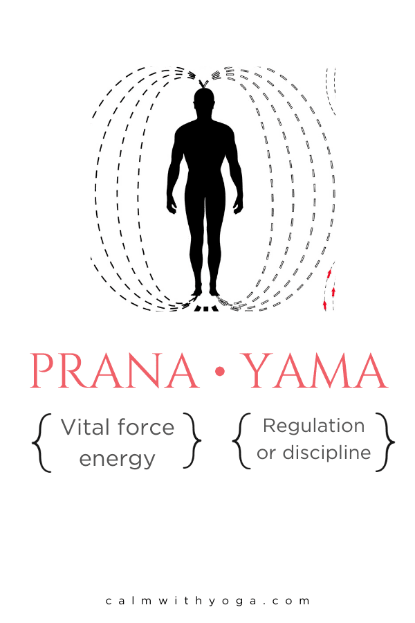 Relieve Anxiety with Pranayama  Yogic Breathing    Motherhood Community - 79