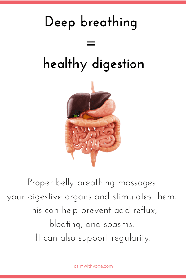 Guided deep belly breathing for health 🫁 Well With Hels 