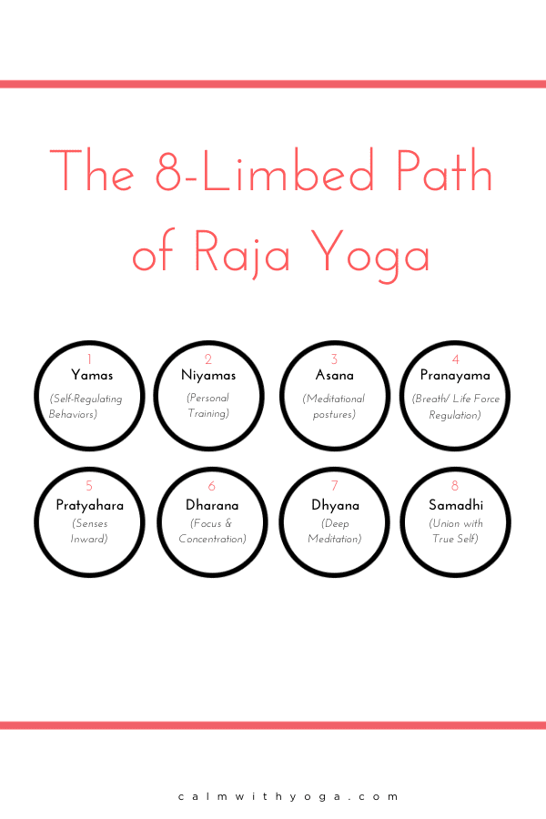 The 4 Pillars Of Yoga   Motherhood Community - 29