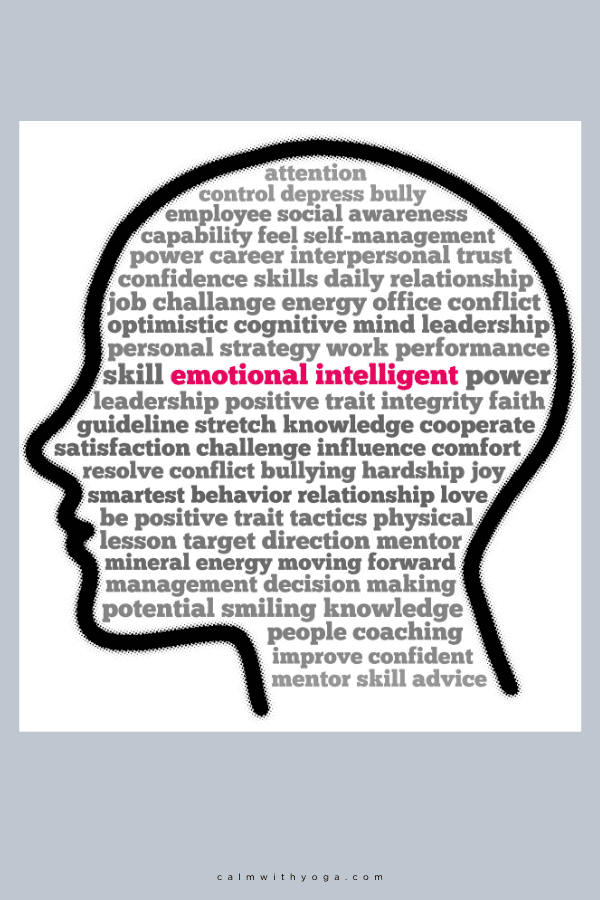 Improve Your Emotional Intelligence   Self Awareness   Motherhood Community - 23