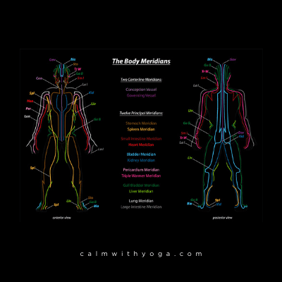 Old Chinese Medicine  The Role of Emotion in the Body   Motherhood Community - 21