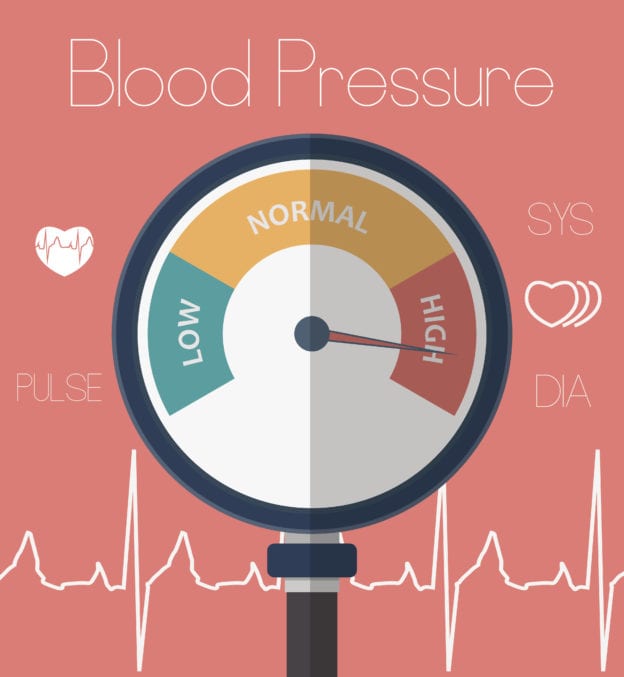 Sukha Pranayama   Easy Breath   Can Have Immediate Positive Effects on High Blood Pressure  Hypertension   Study Finds   Motherhood Community - 59