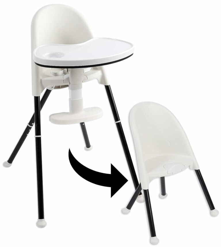 TOMY Boon High Chair Recall (2023) Over Fall & Injury Risks