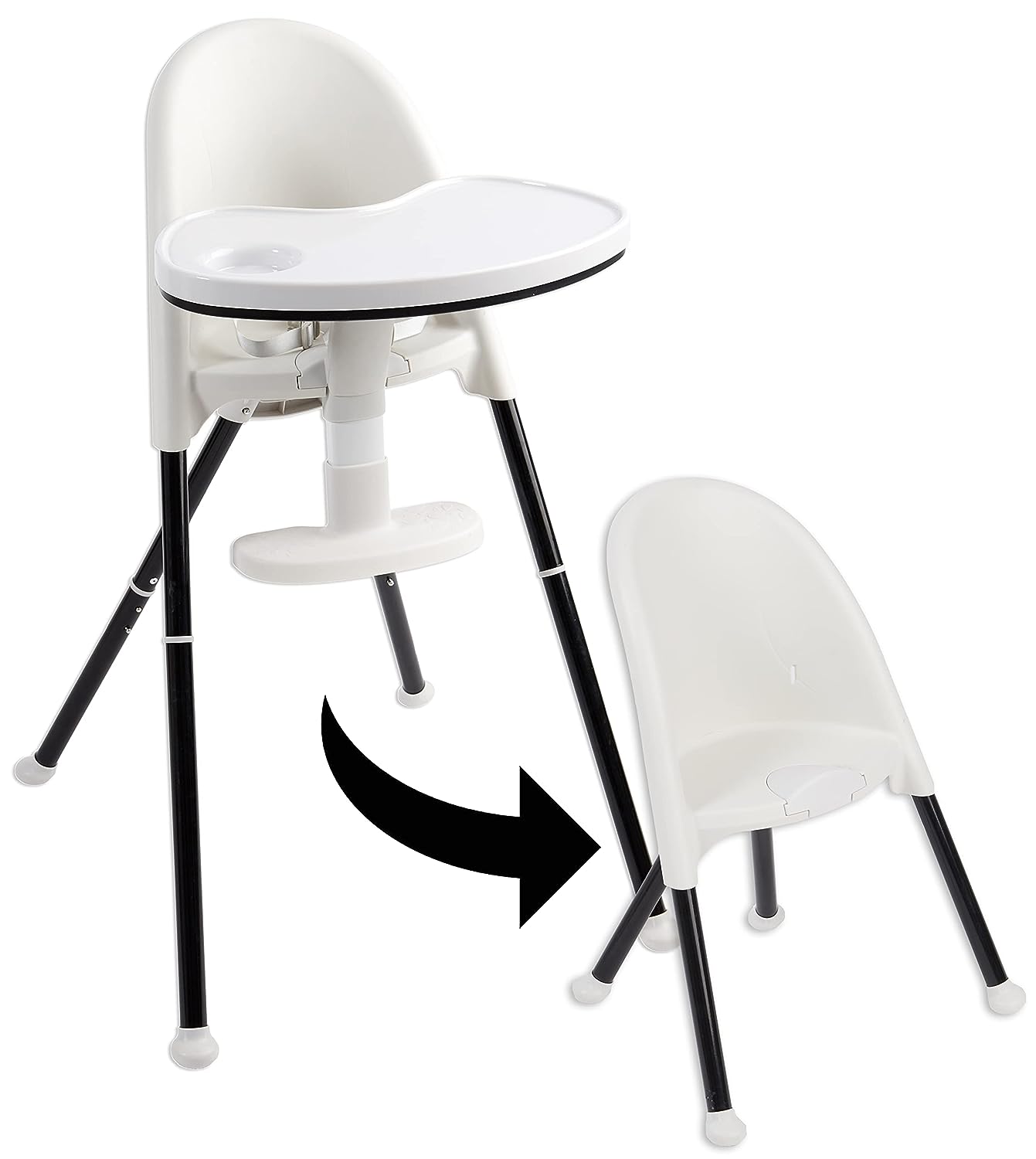 TOMY Boon High Chair Recall (2023) Over Fall & Injury Risks