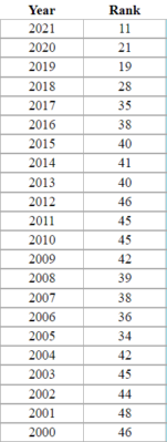 JACK FIRST NAME MEANING visual data 3