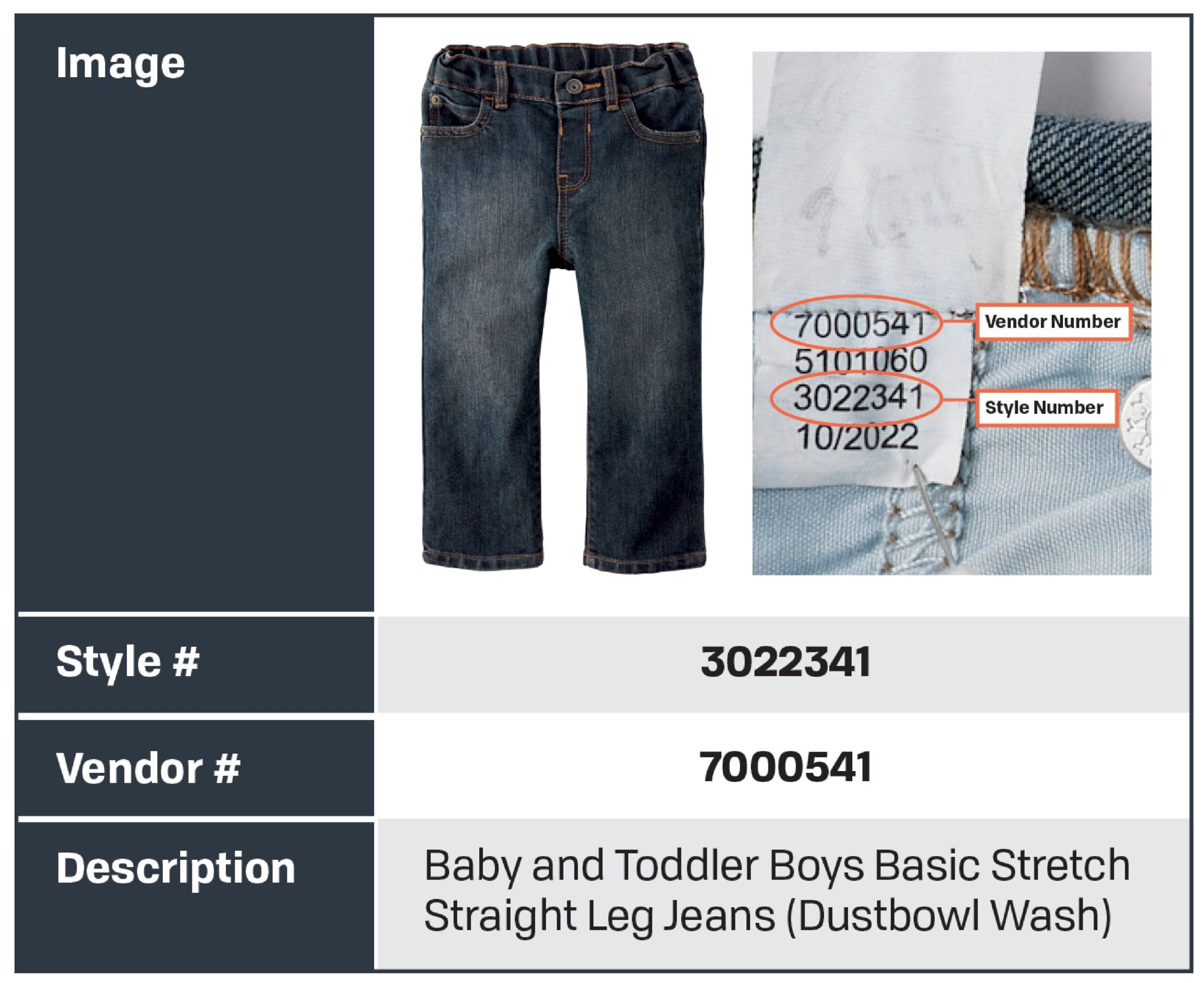 Kids & Baby Size Charts, The Children's Place