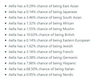 Aella Name Meaning (Origin, Popularity, & Variations)