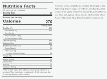 Tyson Chicken Nuggets Recall: Possible Metal Contamination