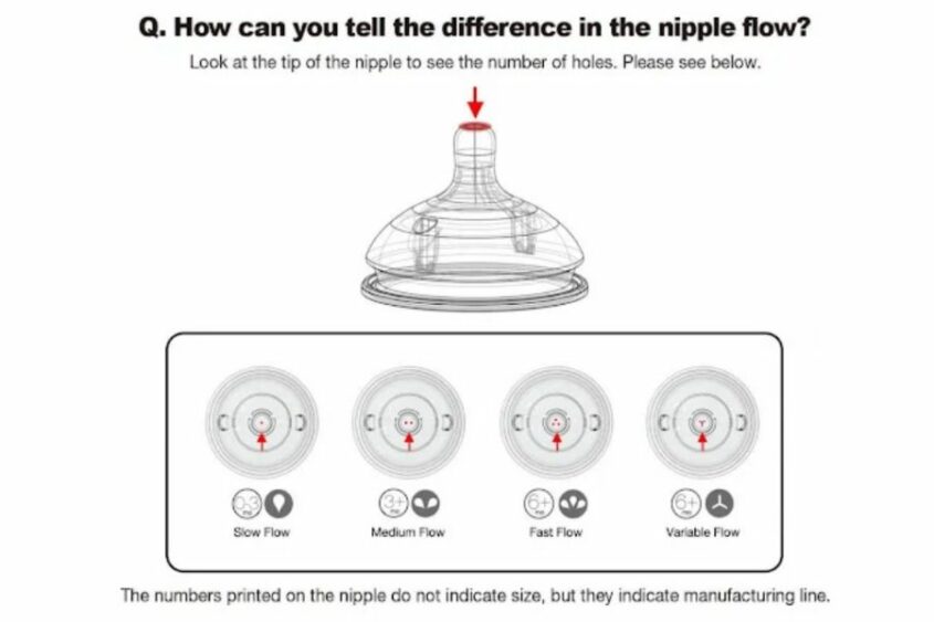 Dr. Brown’s Vs. Comotomo Top Differences & Similarities